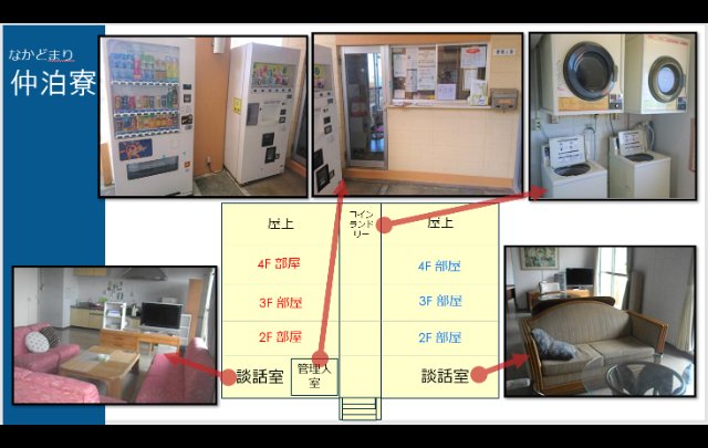 ルネッサンスリゾートオキナワの寮画像