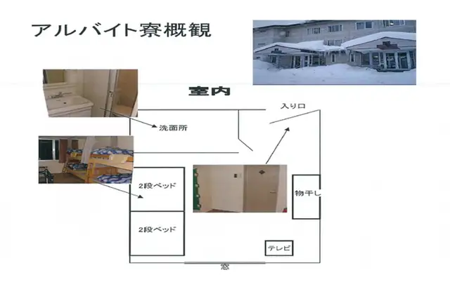 EN RESORT Grandecoの寮画像