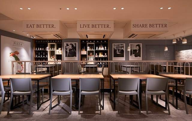 イータリー丸の内店